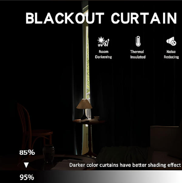 Blackout effect