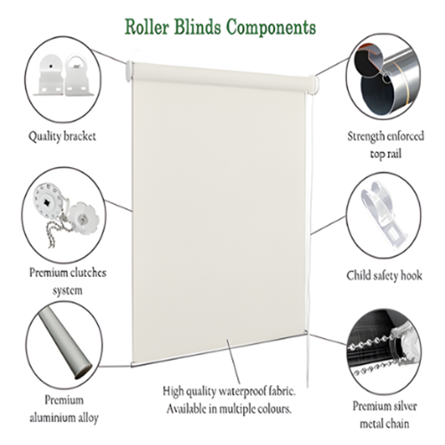 Buy custom blockout roller blinds